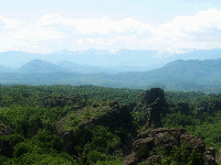 Dynamic Soft Look preview